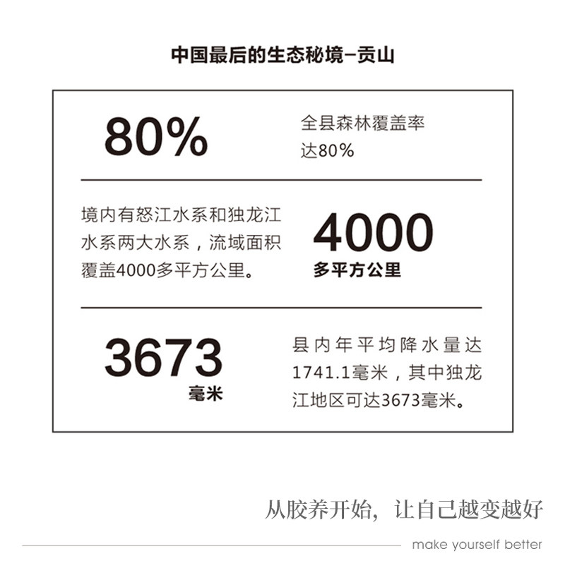独龙神田皂角米_13